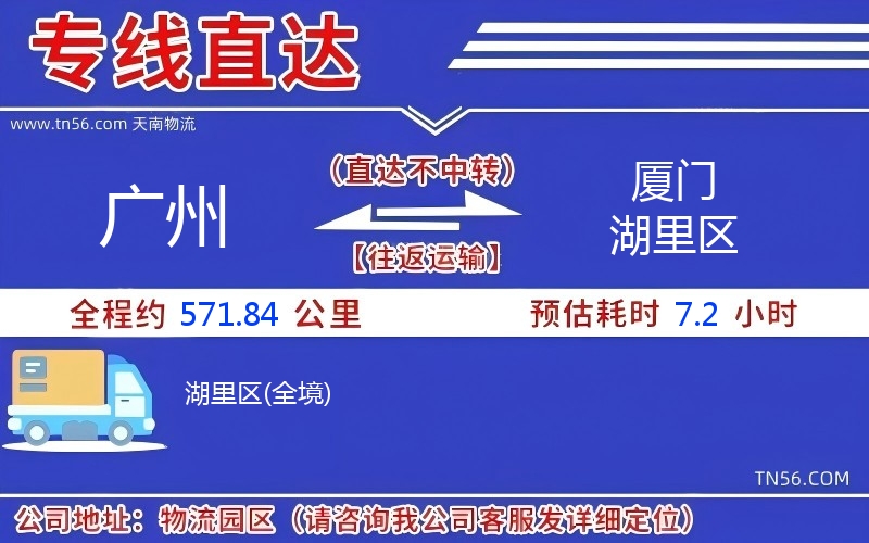 廣州到廈門湖里區(qū)物流公司